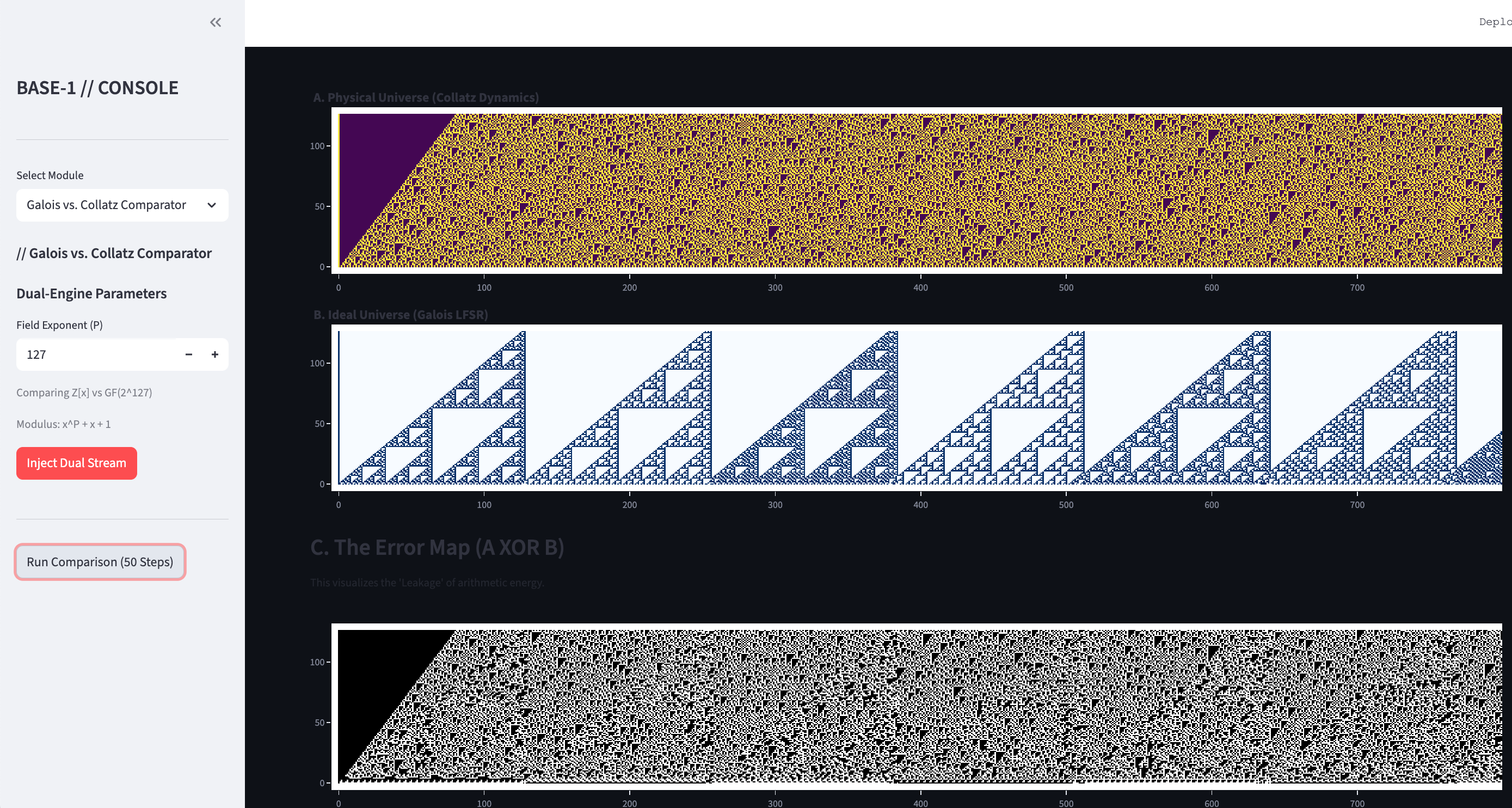 The Difference Map showing a Sierpinski Gasket